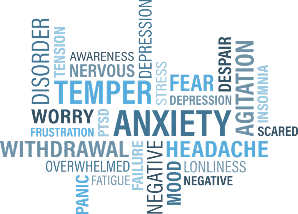 Word cloud emphasizing terms like 'Anxiety', 'Depression', 'Fear', 'Worry', and 'Overwhelmed', representing common mental health challenges.