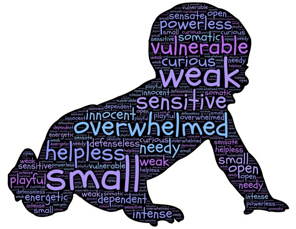 Silhouette of a crawling child formed by words like 'overwhelmed', 'vulnerable', 'helpless', highlighting unseen struggles of childhood ADHD.